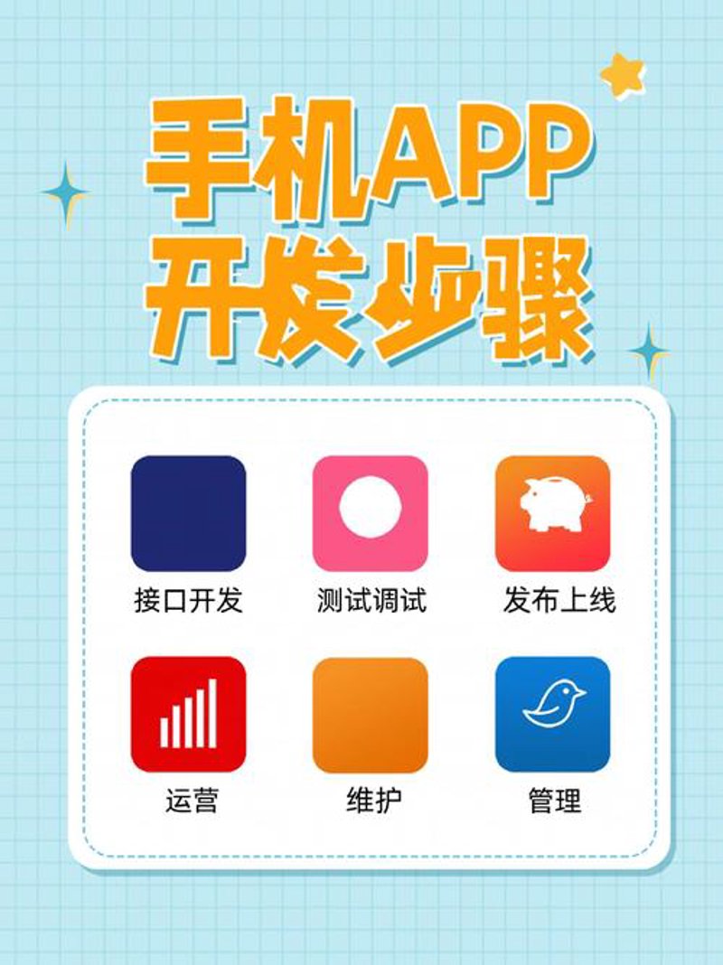 义乌小城里的网络建设之路